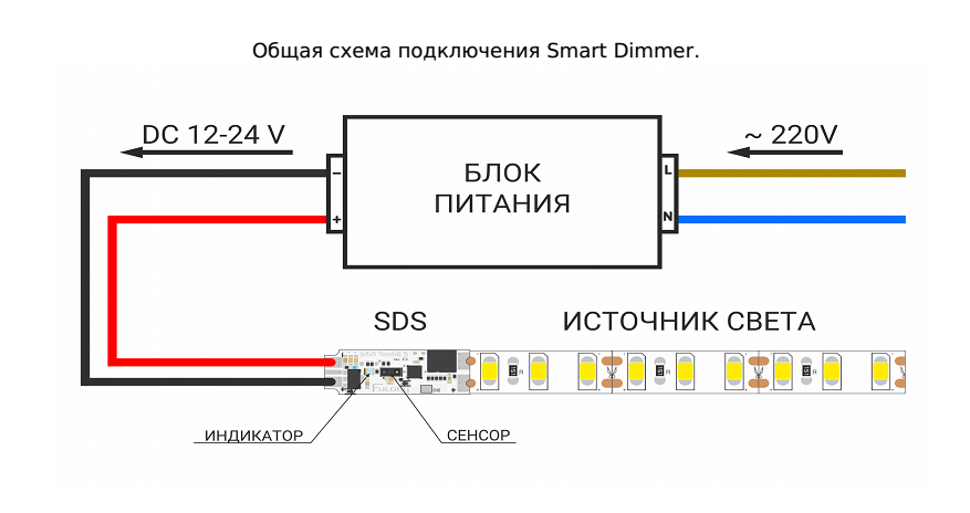 Led dimmer smart d3 dim схема подключения